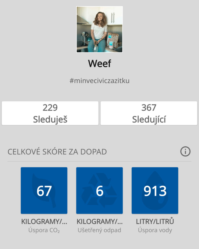 SKÓRE_Ikea Better Living App_Weef_Lepsí svět začíná doma_aplikace